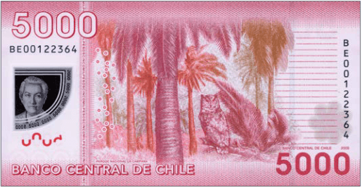 Clp Chilean Peso Foreign Currency Exchange In Los Angeles